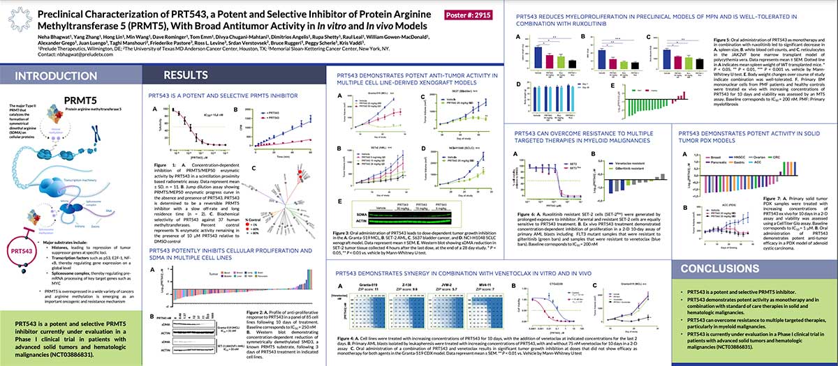 Preclinical-Characterization-of-PRT543,-a-Potent-and-Selective-Inhibitor-of-Protein-Arginine-Methyltransferase-5-(PRMT5),-with-Broad-Antitumor-Activity-in-In-Vitro-and-In-Vivo-Models-thumb