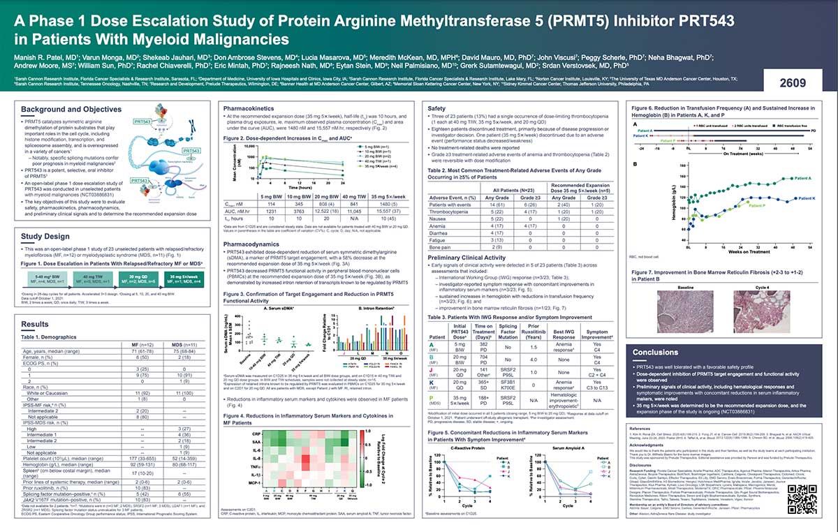 A Phase 1 Dose Escalation Study of Protein Arginine Methyltransferase 5 (PRMT5) Inhibitor PRT543 in Patients With Myeloid Malignancies