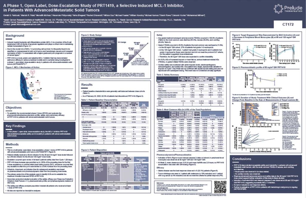 Publications Prelude Therapeutics publications-prelude-therapeutics