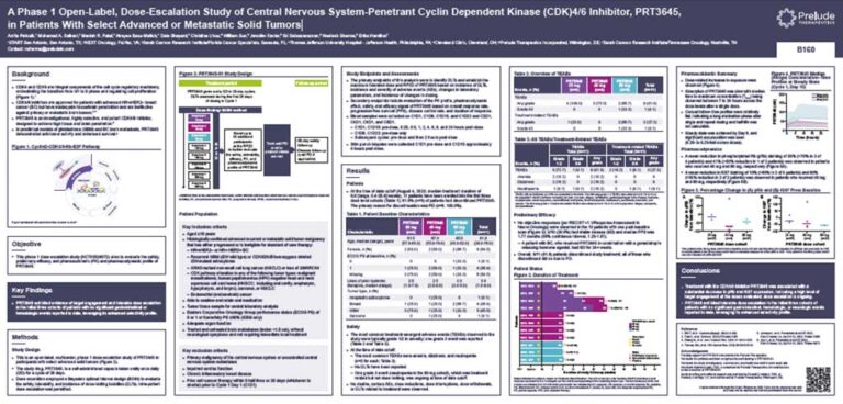 Publications - Prelude Therapeutics