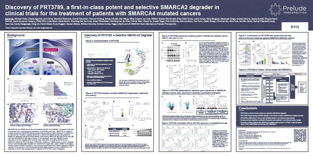 Discovery-of-PRT3789,-a-first-in-class-potent-and-selective-SMARCA2-degrader-in-clinical-trials-for-the-treatment-of-patients-with-SMARCA4-mutated-cancers-thumbnail