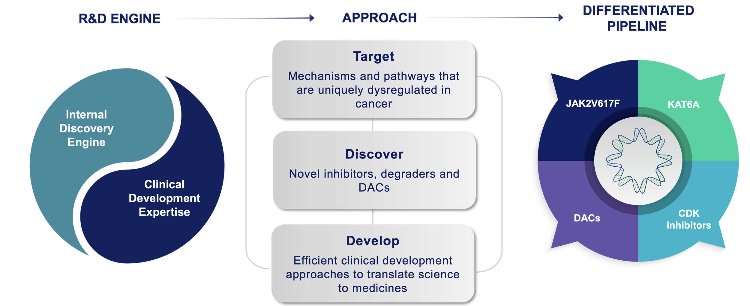 discovery-engine-desktop-v2
